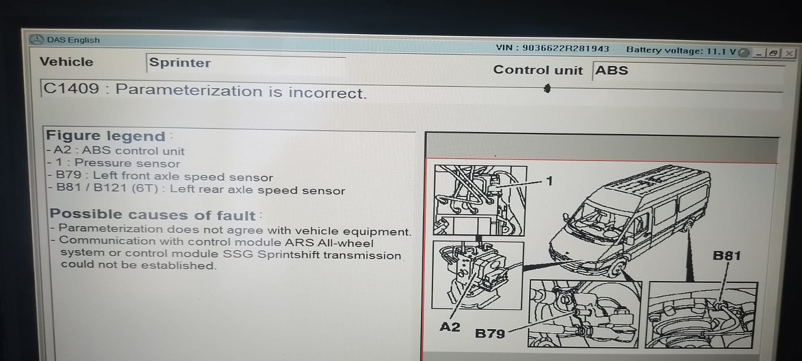 Fault Finding